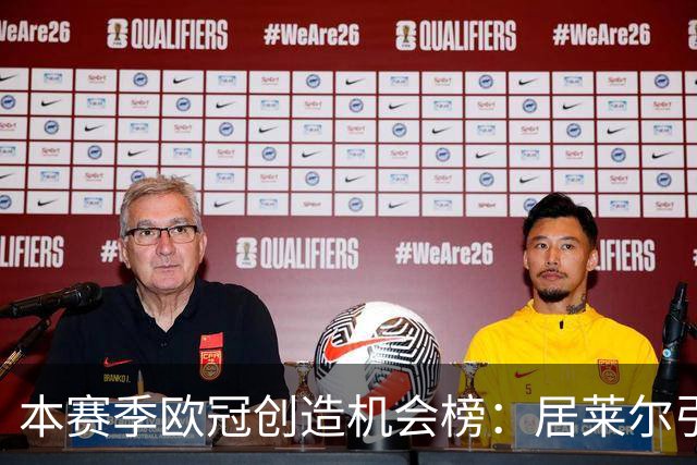 本赛季欧冠创造机会榜：居莱尔引领风骚，五大新星崭露头角